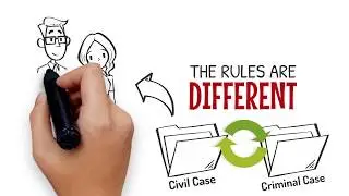 What to Expect in Court Guide - Family Law and Divorce Process