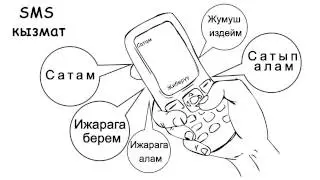 smsbazar демо ролик