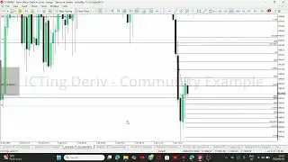 V75 1s First Trading Day of 2026