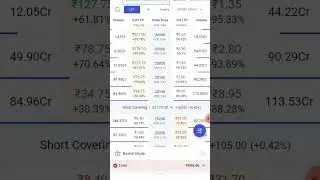 #healthmessage #nifty #niftytrading #share #shorts