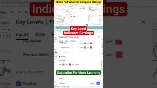 Key Level Rejection Strategy | Best TradingView Auto Key Level Indicator #shorts #tradingview