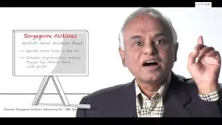 Enduring Rules Of Business Success || Episode 3