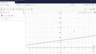 lineare Funktionen mit Geogebra