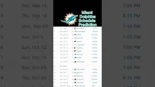 Miami Dolphins Schedule Prediction #nfl #nflpicks #nflpredictions #miamidolphins #dolphins