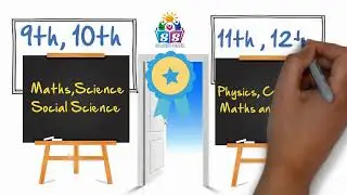 Sunshine Coaching Center(Tuition Centre), Silvassa Introduction Video