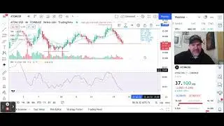 $ATOM 37.09$ ▼  How To Trade Cosmos?  What's Next for COSMOS Ahead? Oracle Momentum Signal