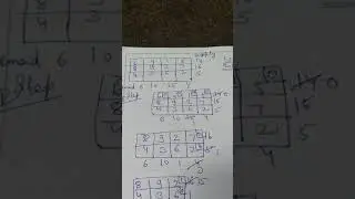 Transportation problem solve by least cost entry method