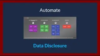 dataBelt&reg; - Automate Data Disclosure