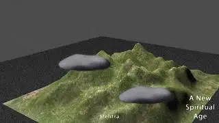 Melitra - A New Spiritual Age