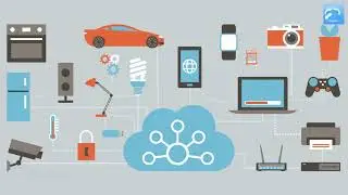 Azure IoT Hub - Security settings
