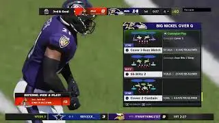 Madden 22