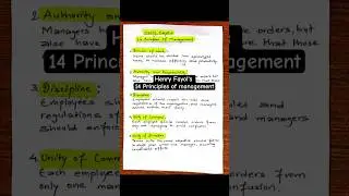 Henry Fayol's 14 principles of management