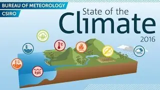 State of the Climate 2016