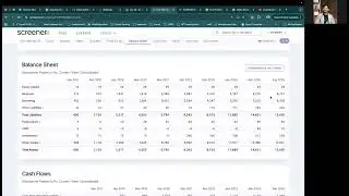 Five Star Business Finance Case study | Fundamental and Technical Analysis