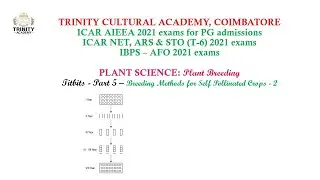Breeding Methods for Self Pollinated Crops (2) - Plant Breeding - Titbits 5-ICAR Exams - Dr. KV