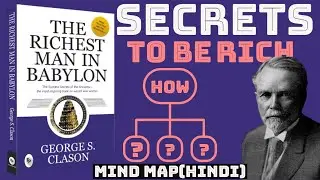 The richest man in Babylon| Hindi Book Summary| audiobook| Mind Map