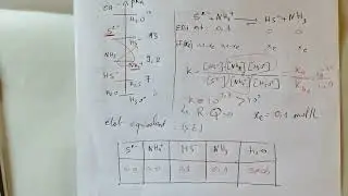 correction d'&eacute;xamen de chimie des solutions SMP SMC S2 2022