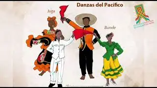 Lapbook-CDA REGI&Oacute;N PAC&Iacute;FICA