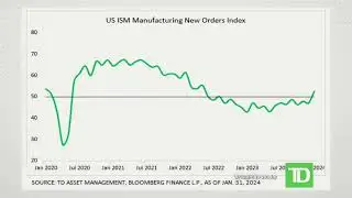 How the freight sector could benefit as companies look to restock inventories - Clip