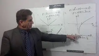 L 2, گراف توابع ستندرد