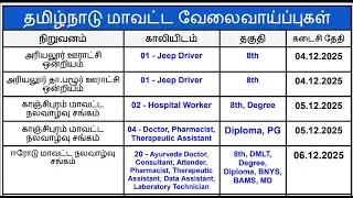 TN District Jobs 2025 (November) Part 4