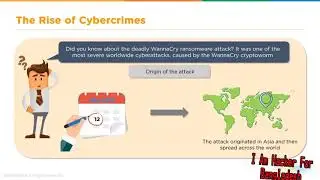Cyber Security Full Course   Cyber Security Training Beginner to Advance