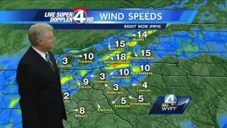 John's Complete Forecast - February 23, 2015
