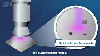Unveiling the Science of Plasma Cleaning: How It Works and Why It's Essential!