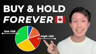 How to Build a Diversified Stock Portfolio in Canada