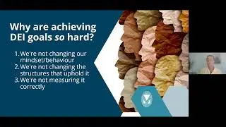 Inclusion Initiative and Wearehumanleaders Partnership