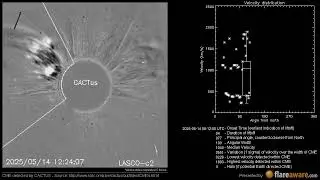 A potentially Earth directed CME at 2025-05-14 08:12:00 UTC