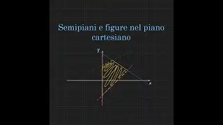 Lezione 4: Rappresentazione di semipiani e figure nel piano cartesiano, esercizi classici.
