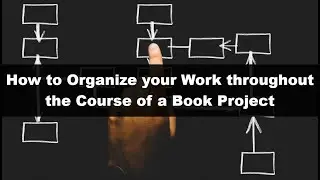 How to Organize your Work throughout the Course of a Book Project