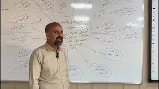 لە راپۆرتی بنکۆڵکاری سەرچاوە لە کێ وەردەگرێت لە گەل پ.ی.د. سیروان ئەنوەر مەجید شێخانی