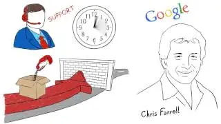 Chris Farrell Scams | Chris Farrell Scam