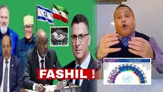 Shariif Oo Afka Furay! Wixii Ka Dhacay Dooddii Qaramada Midoobay Xalay + Guusha Somalia