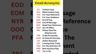 Did you know these abbreviatio?|common Acronyms and abbreviations#trending #dailyusewords