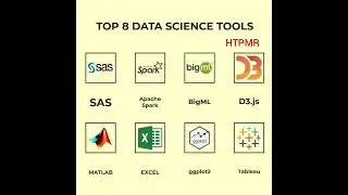 Top 8 Data Science Tools Do You Know  - HTPMR