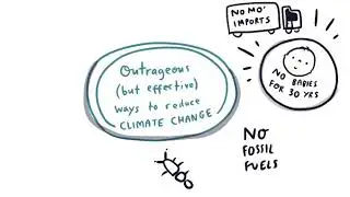 Centre for Life Youth Climate Summit