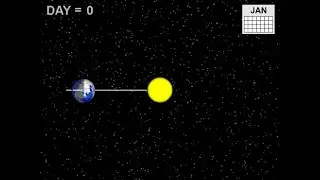 Why There Are Leap Years
