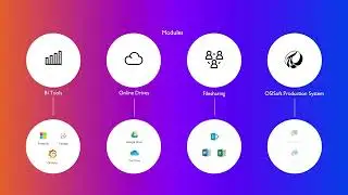 Smart RDM integration with OSISoft systems