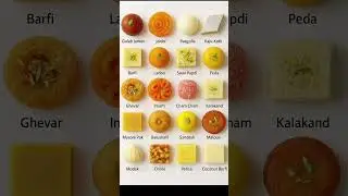 🍡 &ldquo;Famous Indian Sweets Name Quiz!&rdquo; #sweets #sweetrecipe #education #youtubeshorts