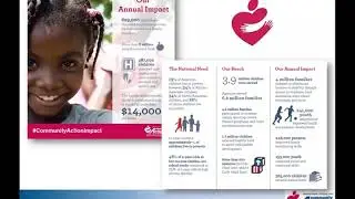 Resource Round Up: An Overview of the Many Resources Available Through Community Action Partnership
