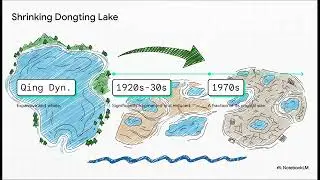 12 How We Change Our Rivers