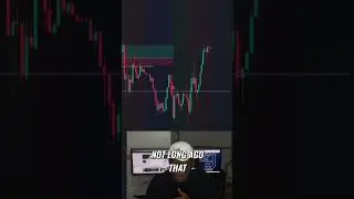Mastering Support and Resistance for Maximum Trading Profits #forex #crypto #trading  #fxprofit