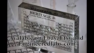 periodic table new youtube ad mp4