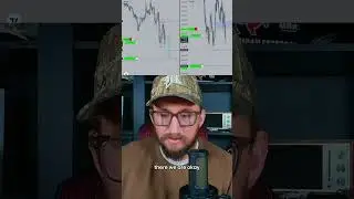 My TOP Secret To Consistent Daily Trading Profits In 2025