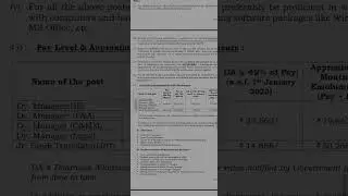 NPCI(Nuclear Power Corporation Of India Ltd). CMA/CA/MBA(FIN)
