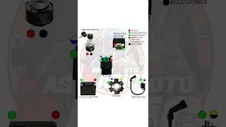 MOTORCYCLE DC TYPE WIRING DIAGRAM #mastermotobasic #tutorial #shorts