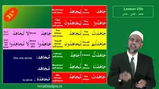 Understand Quran and Salah The Easy Way Part 25B